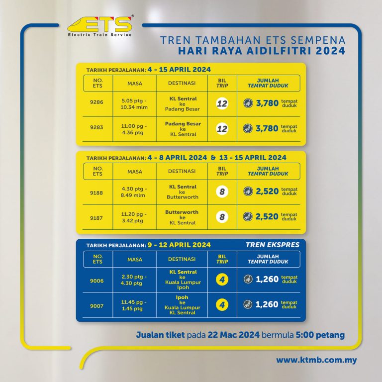 Tiket Tambahan ETS Sempena Aidilfitri - M-Update