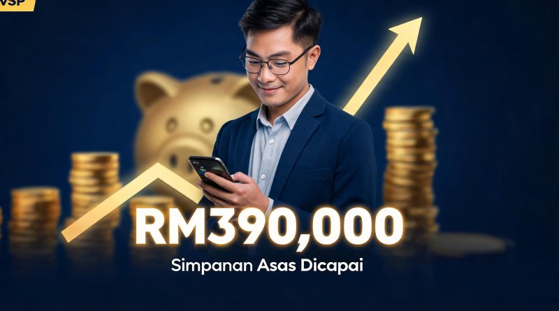 kwsp i simpanan